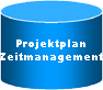 Zylinder: Projekt Planning u. Zeitmanagement